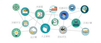 萬達(dá)信息未來研培館榮獲上海國際文化裝備博覽會(huì)優(yōu)秀創(chuàng)新技術(shù)獎(jiǎng)，引領(lǐng)互聯(lián)網(wǎng)信息服務(wù)新浪潮